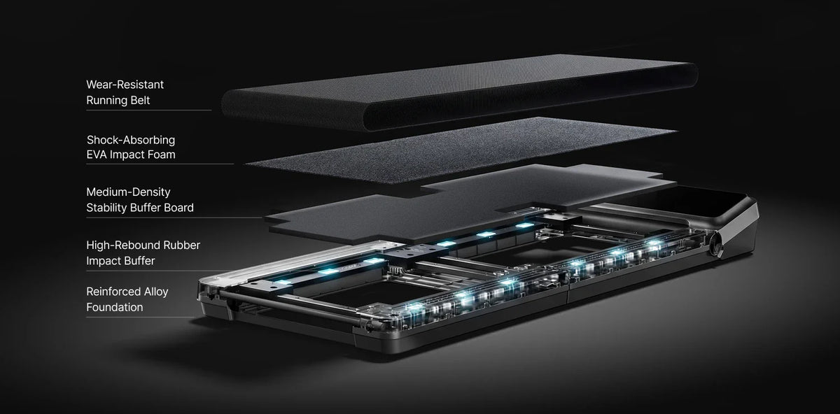 SOFTSTEP™ SHOCK ABSORPTION